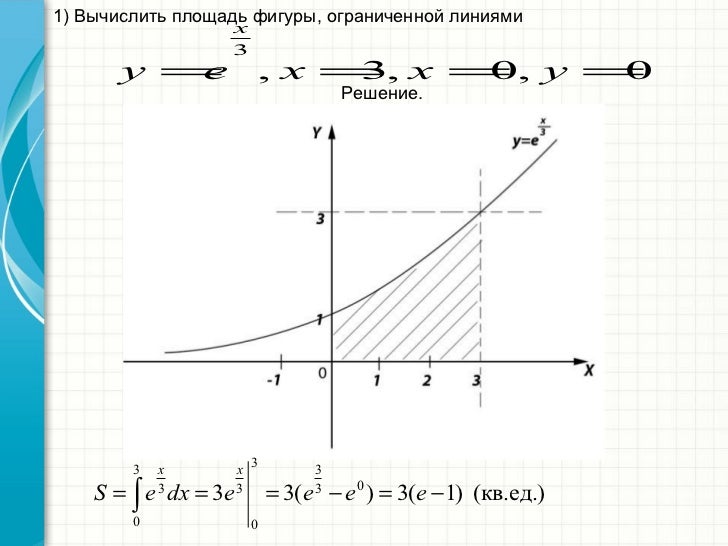 вычеслите площадь фигуры ограниченной линиями y x3 y x-1 y e вычеслите площадь фигуры ограниченной линиями y x3 y x-1 y e